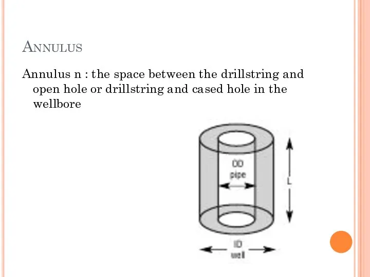 Annulus Annulus n : the space between the drillstring and open hole or