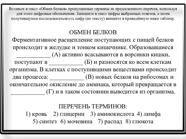 Вставьте в текст «Обмен белков» пропущенные термины из предложенного перечня,