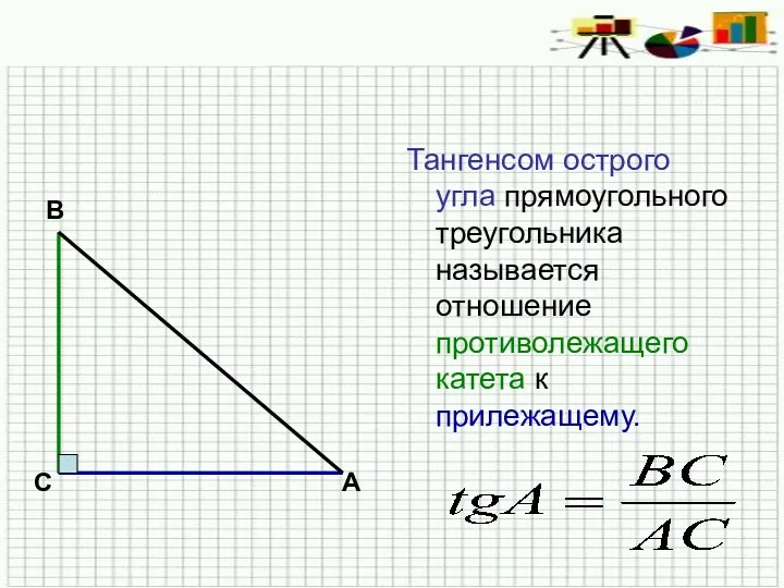 Тангенсом острого угла прямоугольного треугольника называется отношение противолежащего катета к прилежащему. В С А