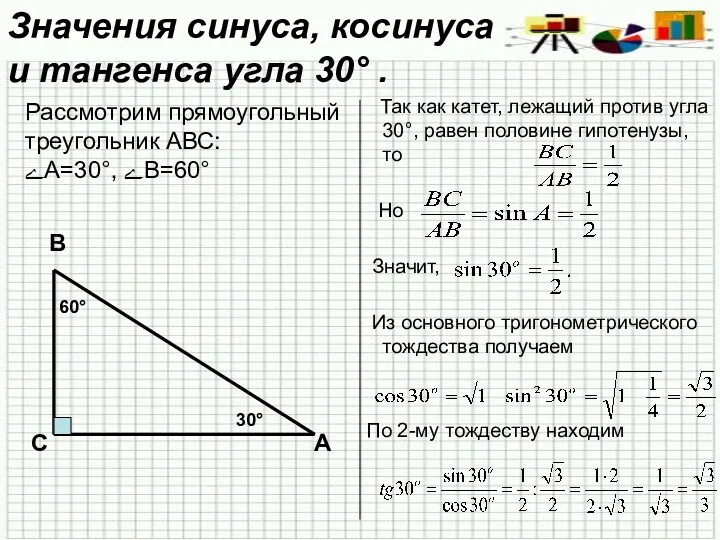 Значения синуса, косинуса и тангенса угла 30° . Так как