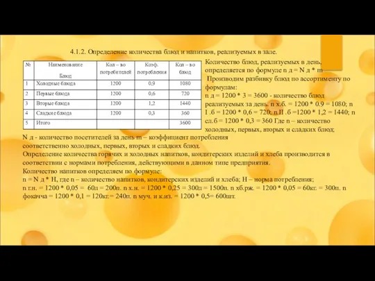 Количество блюд, реализуемых в день, определяется по формуле n д