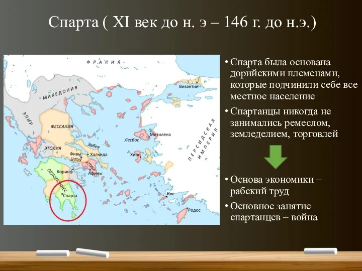 Спарта ( XI век до н. э – 146 г.