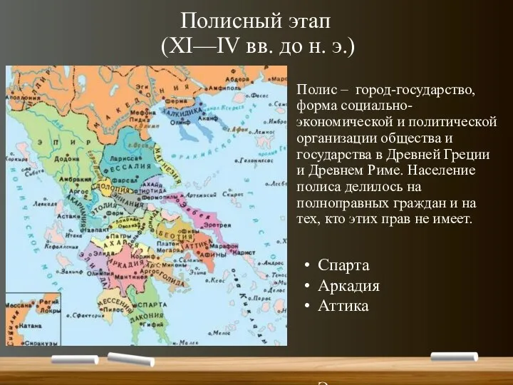 Полисный этап (XI—IV вв. до н. э.) Полис – город-государство,