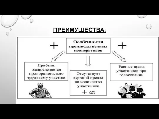 ПРЕИМУЩЕСТВА: