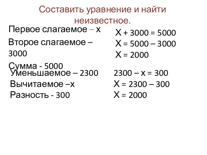 Составить уравнение и найти неизвестное. Первое слагаемое – х Второе