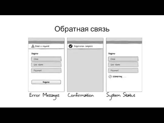 Обратная связь