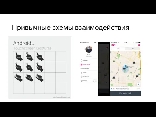 Привычные схемы взаимодействия