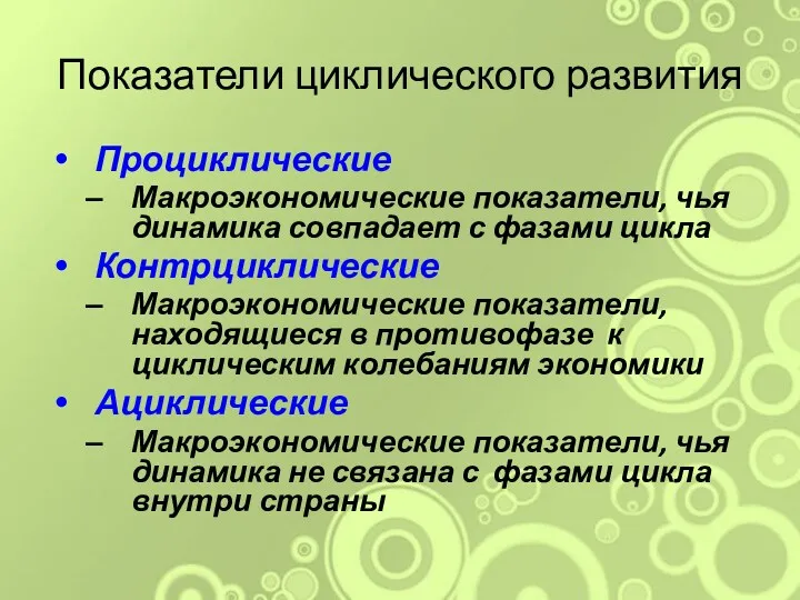 Показатели циклического развития Проциклические Макроэкономические показатели, чья динамика совпадает с