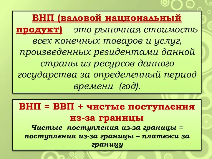 ВНП (валовой национальный продукт) – это рыночная стоимость всех конечных