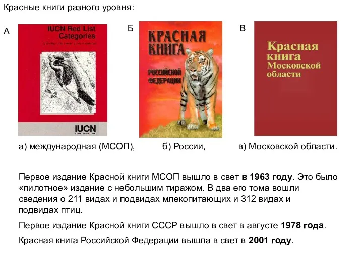 а) международная (МСОП), б) России, в) Московской области. Первое издание