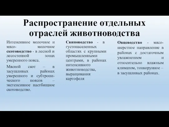 Распространение отдельных отраслей животноводства Интенсивное молочное и мясо- молочное скотоводство