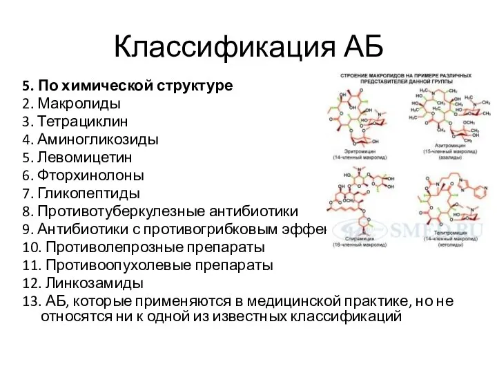 Классификация АБ 5. По химической структуре 2. Макролиды 3. Тетрациклин