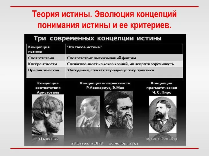 Теория истины. Эволюция концепций понимания истины и ее критериев.