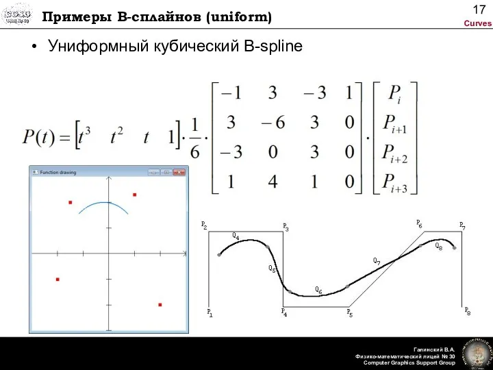 Примеры B-сплайнов (uniform) Униформный кубический B-spline