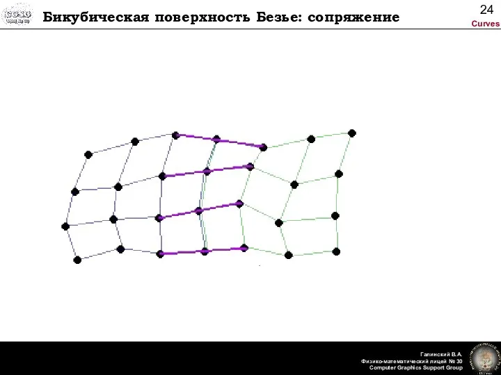 Бикубическая поверхность Безье: сопряжение