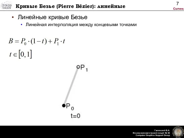 Кривые Безье (Pierre Bézier): линейные Линейные кривые Безье Линейная интерполяция между концевыми точками