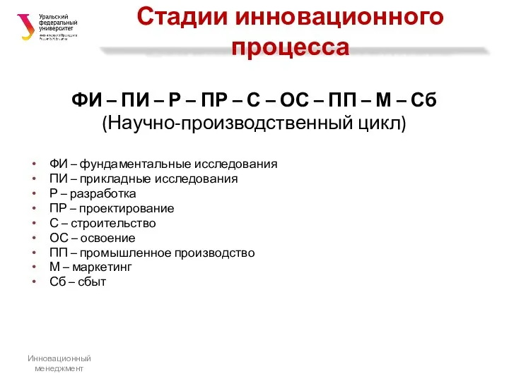 Стадии инновационного процесса ФИ – ПИ – Р – ПР