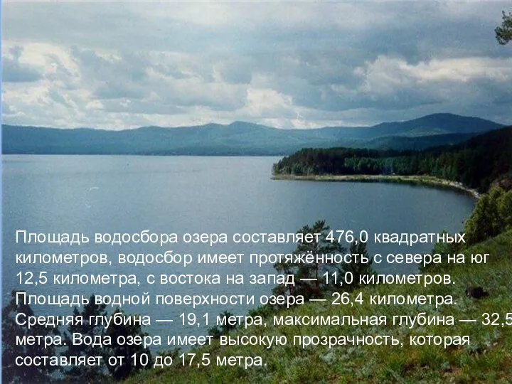 Площадь водосбора озера составляет 476,0 квадратных километров, водосбор имеет протяжённость