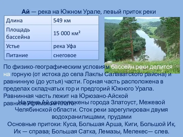 Ай — река на Южном Урале, левый приток реки Уфа.