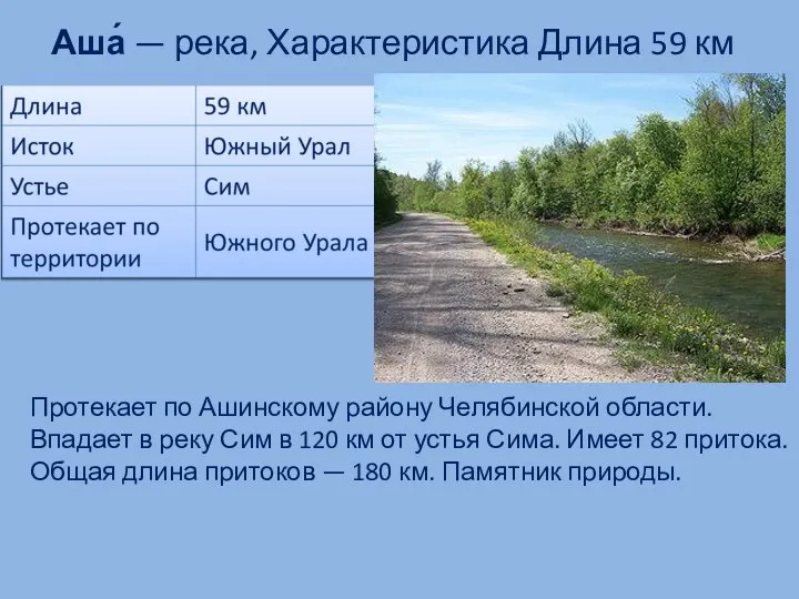 Аша́ — река, Характеристика Длина 59 км Протекает по Ашинскому