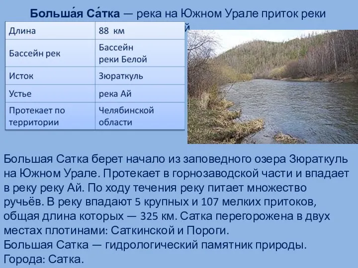 Больша́я Са́тка — река на Южном Урале приток реки Ай.