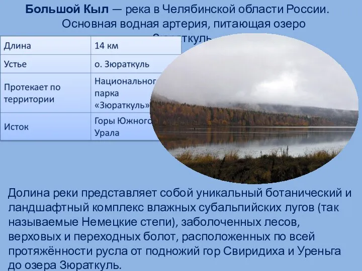 Большой Кыл — река в Челябинской области России. Основная водная