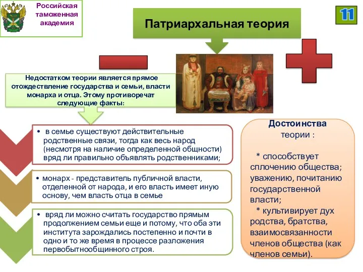 Достоинства теории : * способствует сплочению общества; уважению, почитанию государственной