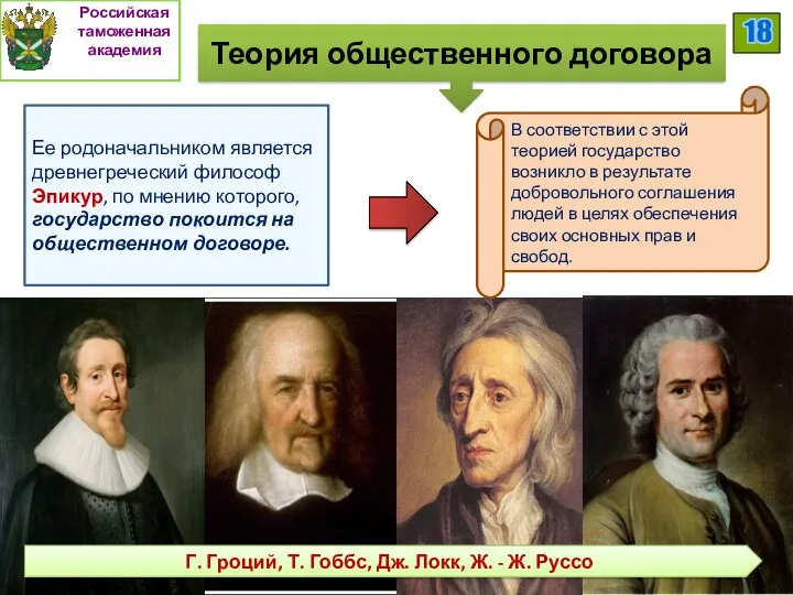 Теория общественного договора Ее родоначальником является древнегреческий философ Эпикур, по