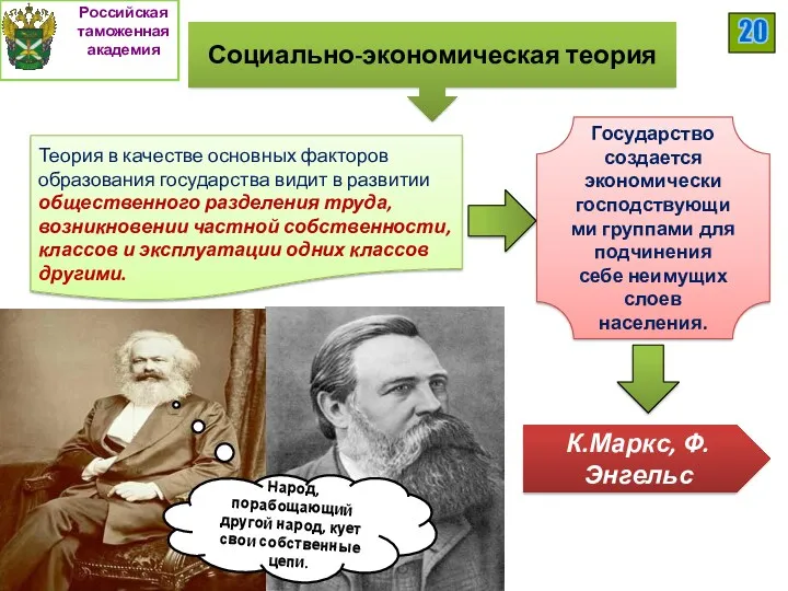 Социально-экономическая теория К.Маркс, Ф.Энгельс Теория в качестве основных факторов образования