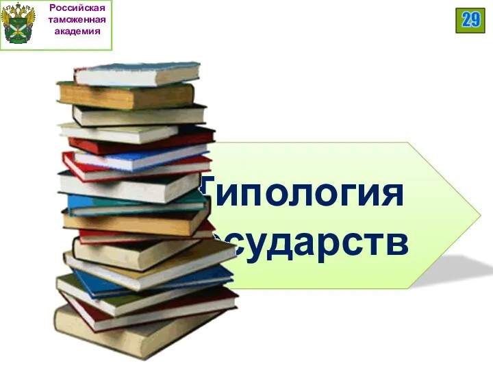 Российская таможенная академия 29 Типология государств