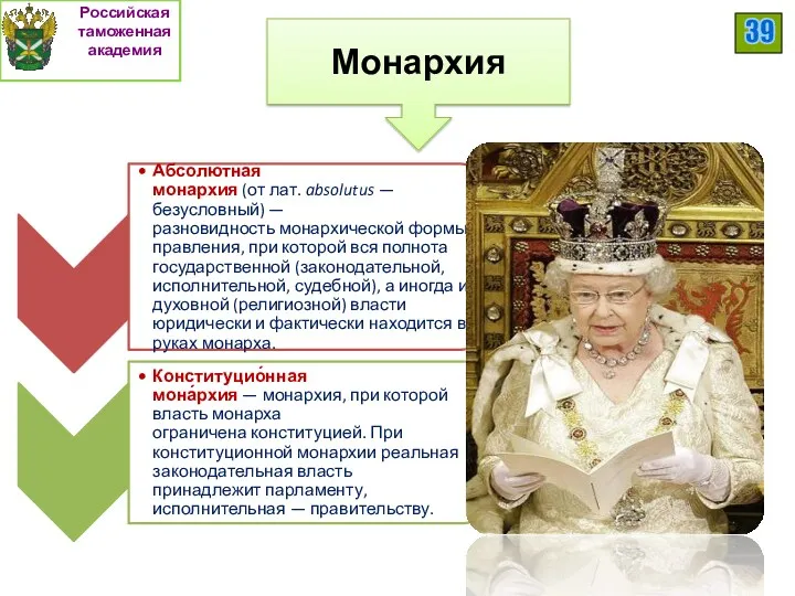 Монархия Российская таможенная академия 39