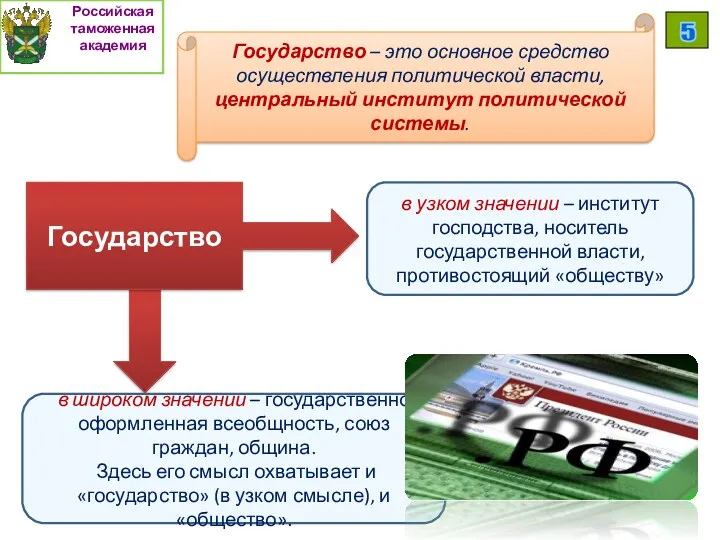 в узком значении – институт господства, носитель государственной власти, противостоящий