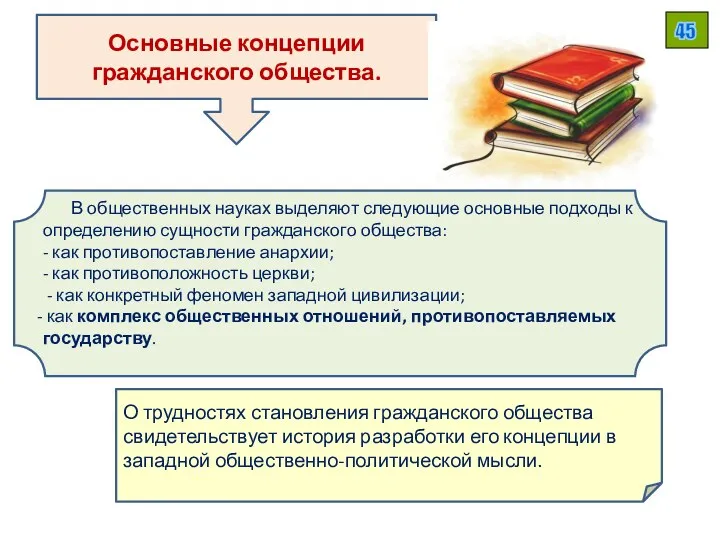 В общественных науках выделяют следующие основные подходы к определению сущности