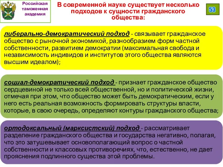 В современной науке существует несколько подходов к сущности гражданского общества: Российская таможенная академия 53