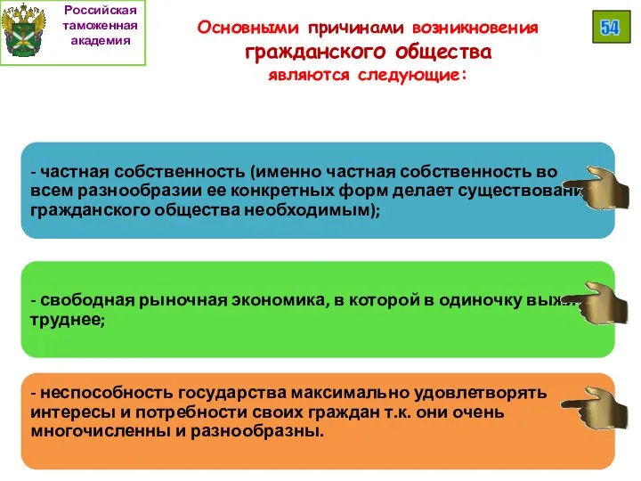 Российская таможенная академия 54 Основными причинами возникновения гражданского общества являются следующие: