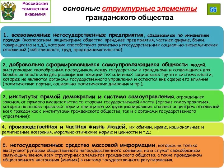 основные структурные элементы гражданского общества Российская таможенная академия 56