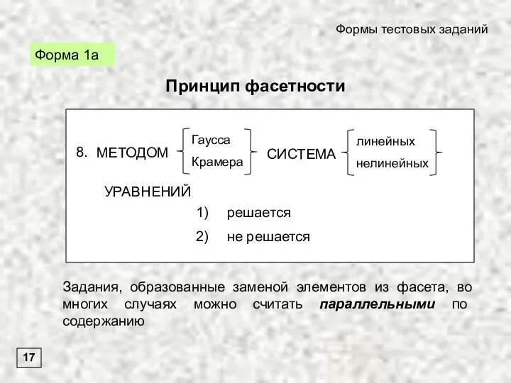 Форма 1а Формы тестовых заданий 17 Задания, образованные заменой элементов из фасета, во