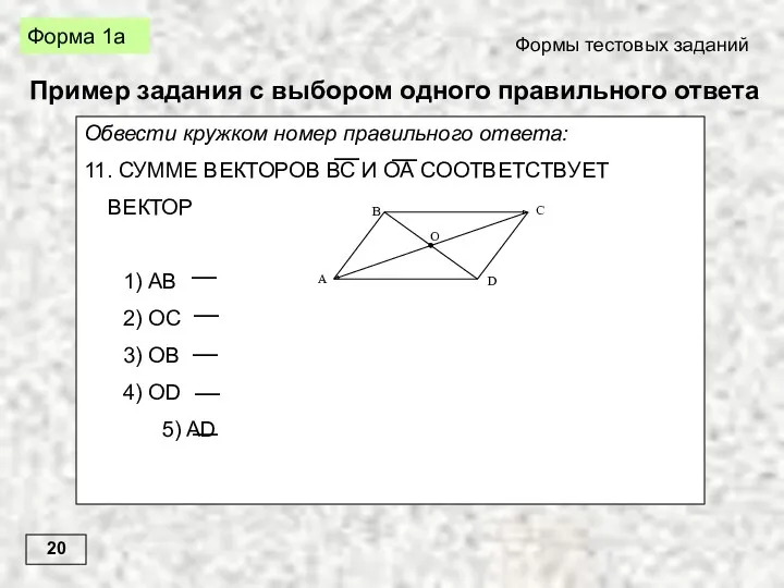 20 Формы тестовых заданий Форма 1а Обвести кружком номер правильного ответа: 11. СУММЕ