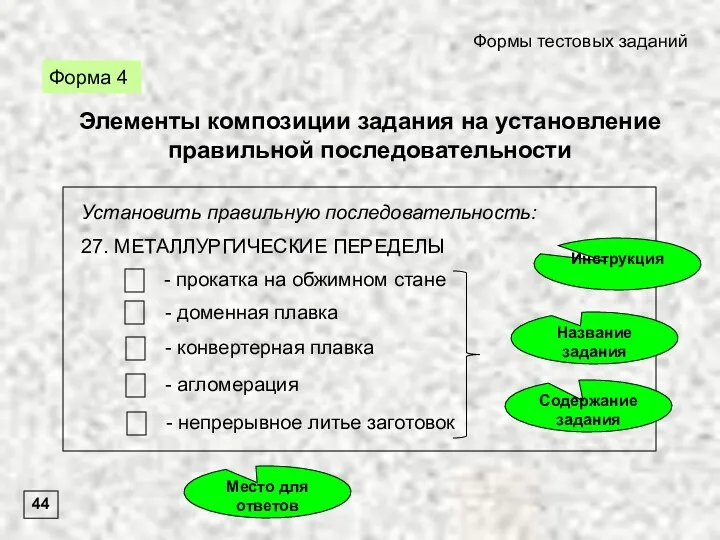 Форма 4 Формы тестовых заданий 44 Элементы композиции задания на установление правильной последовательности