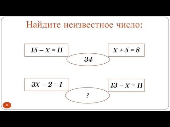 Найдите неизвестное число: 15 – Х = 11 34 Х