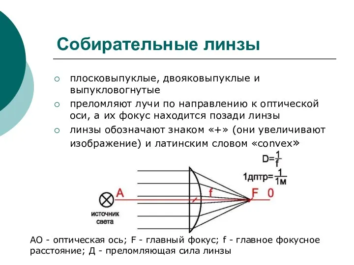 Собирательные линзы плосковыпуклые, двояковыпуклые и выпукловогнутые преломляют лучи по направлению