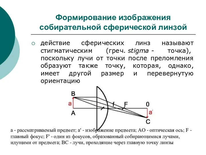 Формирование изображения собирательной сферической линзой действие сферических линз называют стигматическим