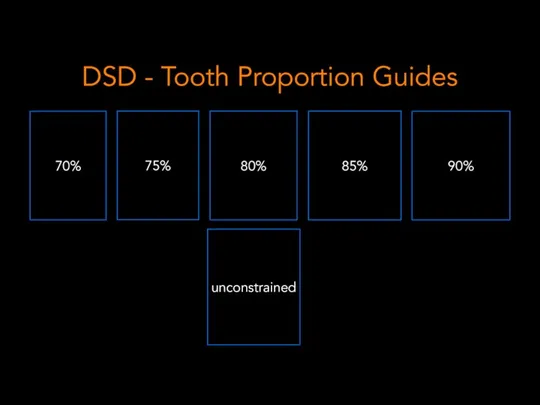DSD - Tooth Proportion Guides 80% 75% 85% 70% 90% unconstrained