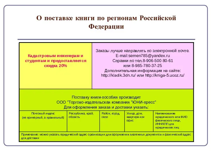 О поставке книги по регионам Российской Федерации