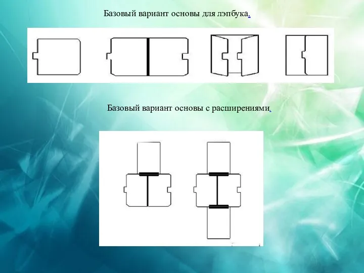 Базовый вариант основы для лэпбука. Базовый вариант основы с расширениями.