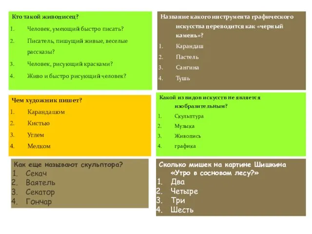 Кто такой живописец? Человек, умеющий быстро писать? Писатель, пишущий живые, веселые рассказы? Человек,