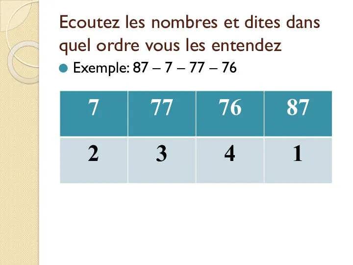 Ecoutez les nombres et dites dans quel ordre vous les