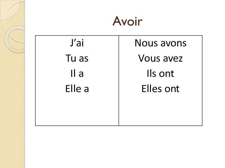 Avoir