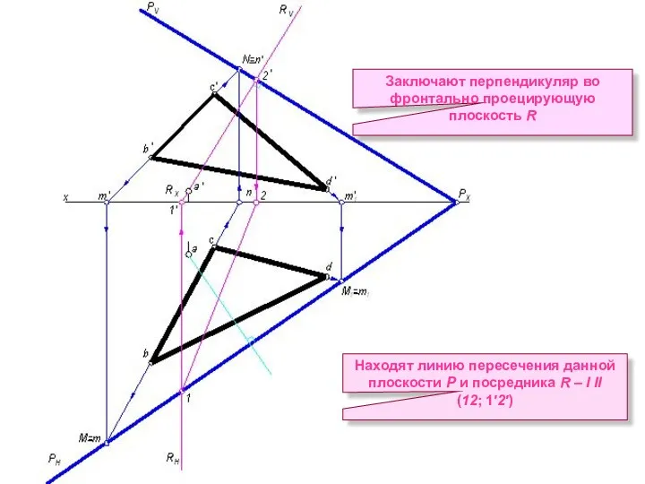 Заключают перпендикуляр во фронтально проецирующую плоскость R Находят линию пересечения
