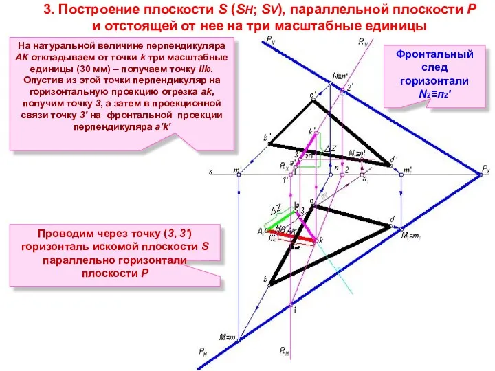 3. Построение плоскости S (SH; SV), параллельной плоскости Р и